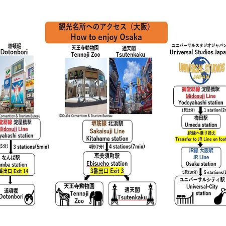 Apa Hotel Yodoyabashi Kitahama Ekimae 大阪 外观 照片